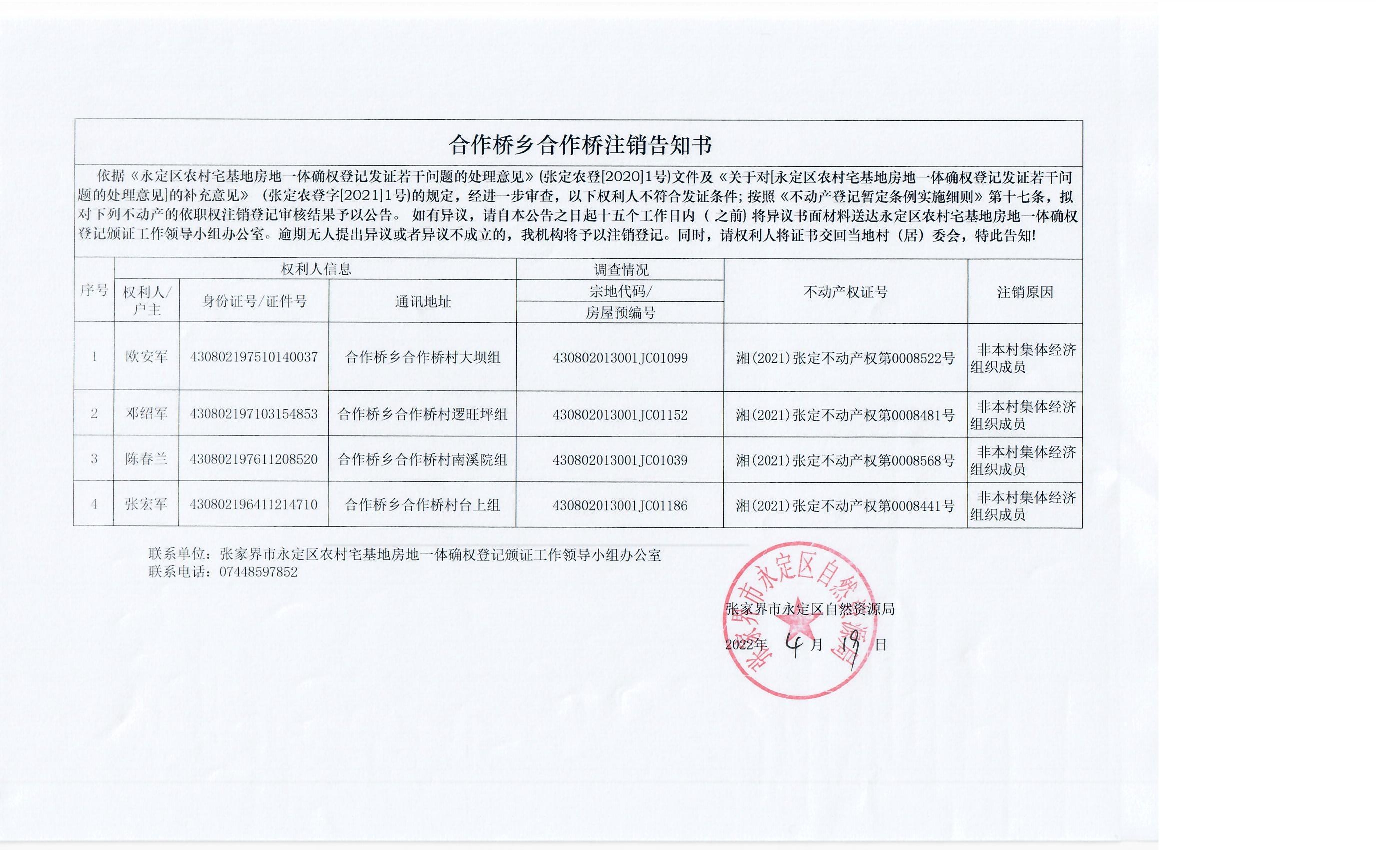 不动产注销登记公告(合作桥乡合作桥村相关村民不动产权证注销告知书)